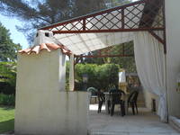 annonces immobiliere 83